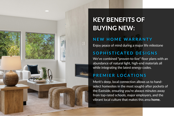 Key Benefits of Buying New